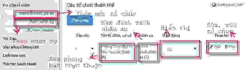 hướng dẫn sử dụng module cơ cấu tổ chức