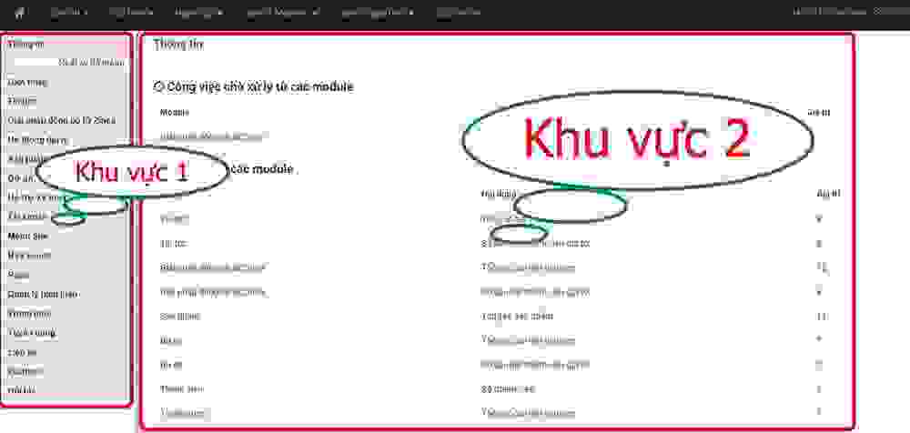 Hướng dẫn quản lý module văn bản