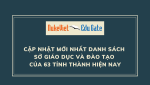 Cập nhật mới nhất danh sách Sở Giáo dục và Đào tạo của 63 tỉnh thành hiện nay