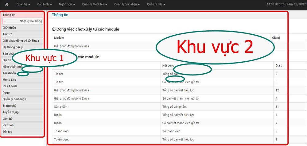 Hướng dẫn quản lý module văn bản