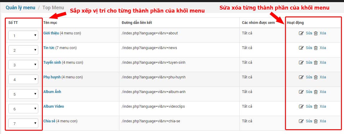 quan ly menu