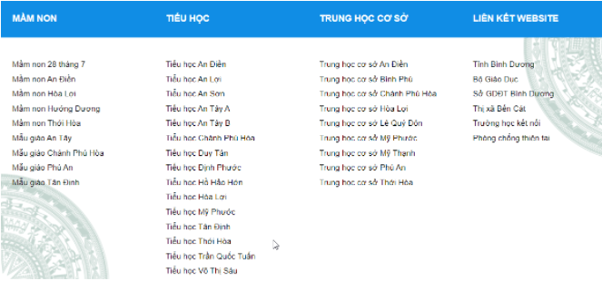 cổng thông tin tích hợp