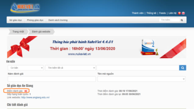Đánh giá cổng thông tin điện tử sở giáo dục An Giang (đánh giá)