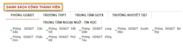 Đánh giá Cổng thông tin điện tử Sở Giáo dục Bà Rịa Vũng Tàu (cổng thông tin)
