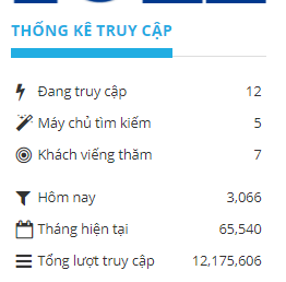 module thống kê truy cập