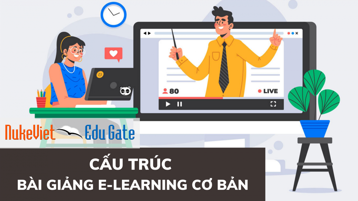 Cấu trúc một bài giảng E-learning cơ bản