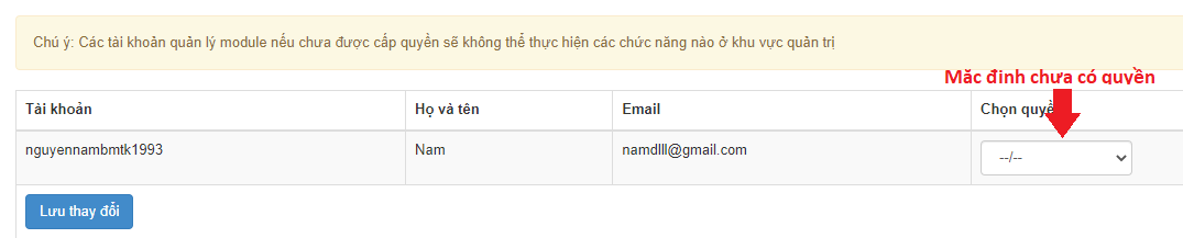 Danh sách tài khoản quản trị Elearning