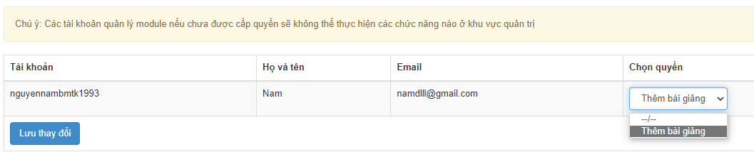 Quyền hạn mới cho tài khoản